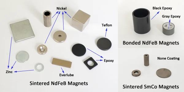 rare earth magnets corrosion resistance and coatings
