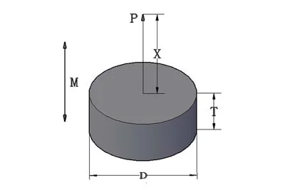 Magnetic Field Strength Calculations for disc magnet