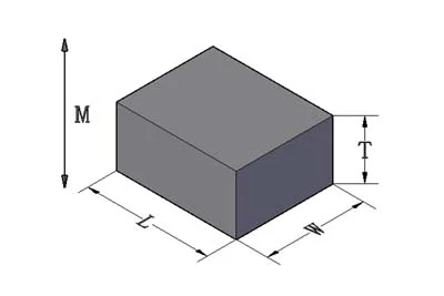 Permeance Coefficient Calculation for block magnet