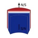 neodymium arc segment diametrically magnetized magnets