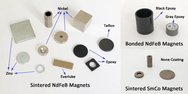 Corrosion resistance and coatings of rare earth permanent magnets