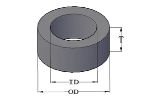 China SmCo ring magnets manufacturer